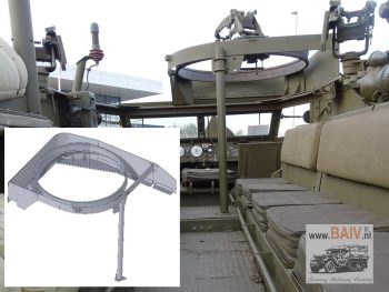 Halftrack M3A1 and M2A1 Pulpit